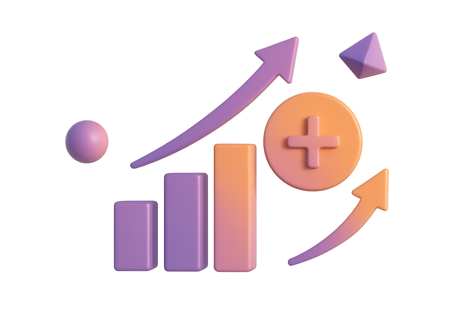 Value and Growth